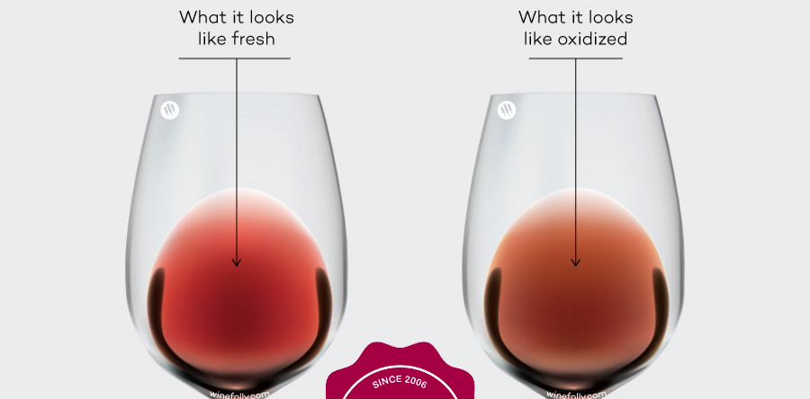 Làm thế nào để biết nếu một loại rượu vang để càng lâu sẽ càng tốt