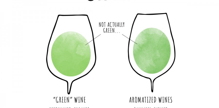 Rượu vang xanh ( green wine) có phải là rượu vang?