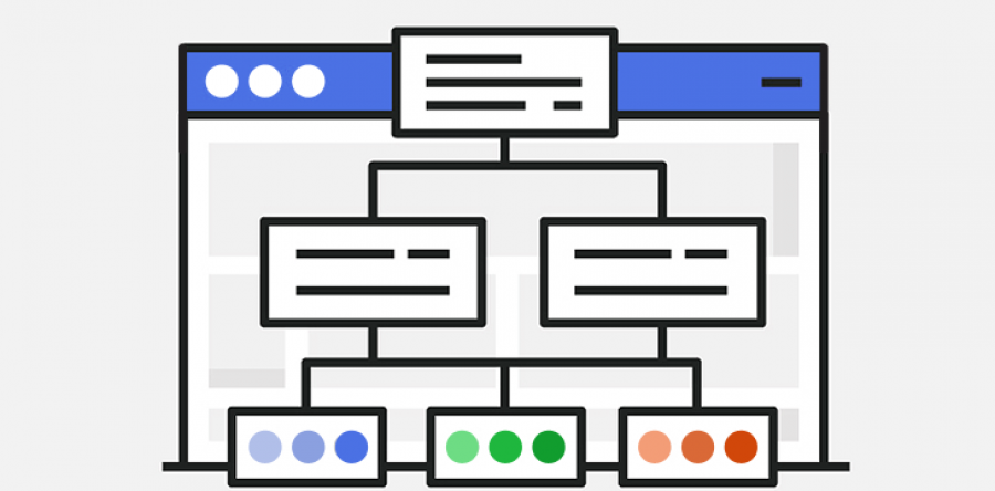 Sitemap